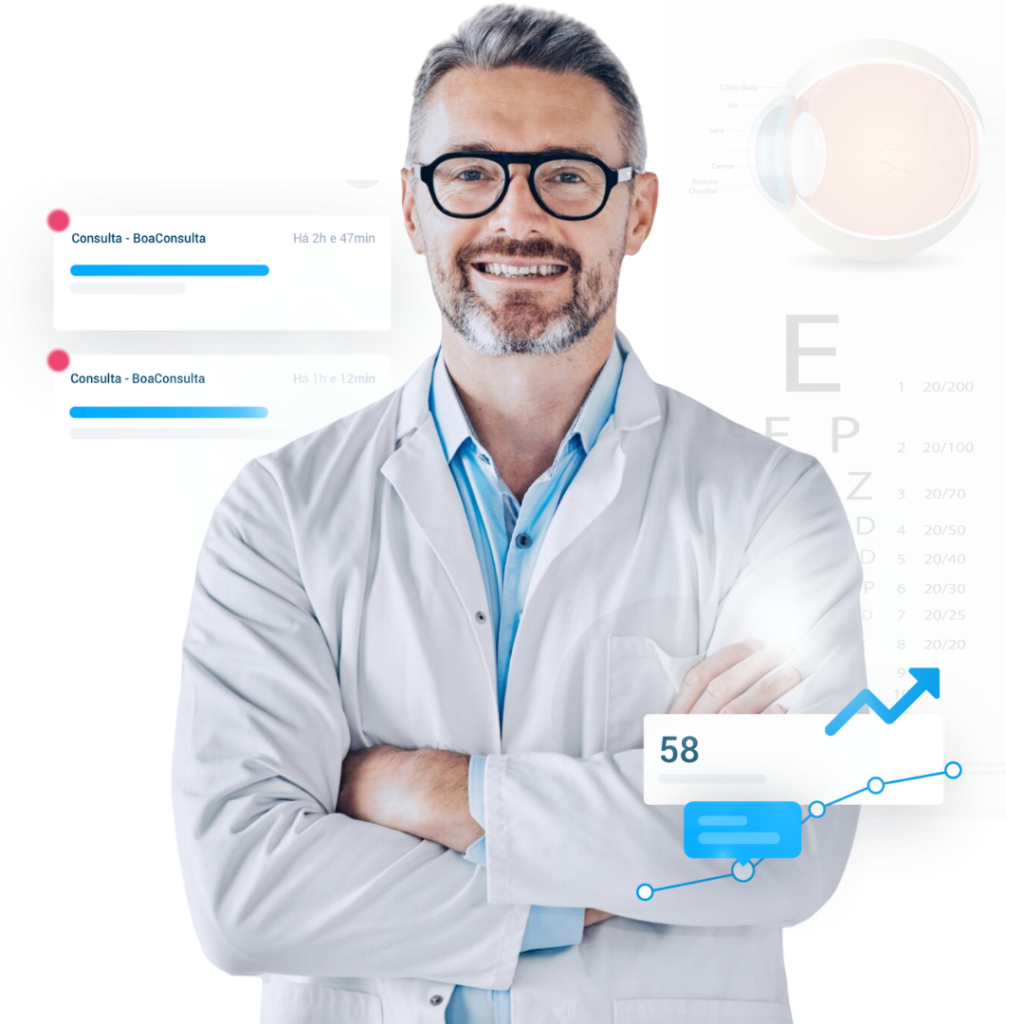 Sistema de Gestão para Oftamologias.